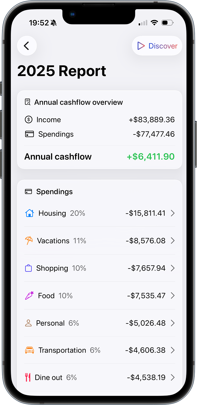 Your whole year. One report.